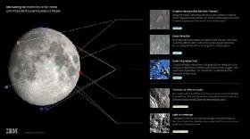 NASA � IBM ��������� �� ��� �������� ����